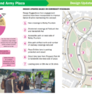 Brooklyn: Grand Army Plaza será rediseñada para el peatón